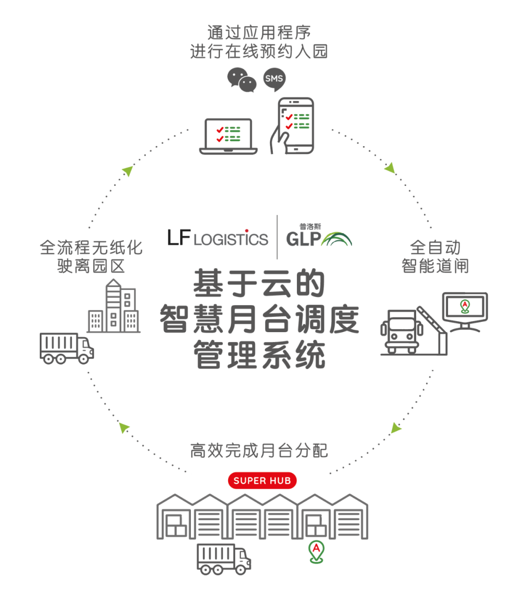 ��˹��(�й���)�ٷ���վ-Latest Platform