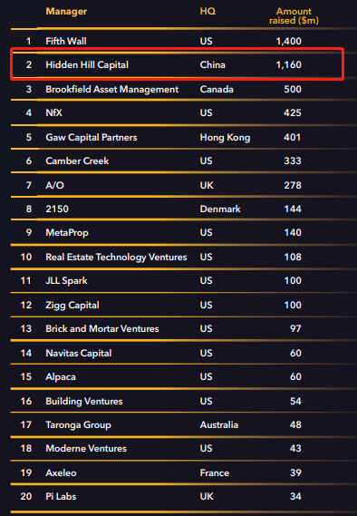 ��˹��(�й���)�ٷ���վ-Latest Platform