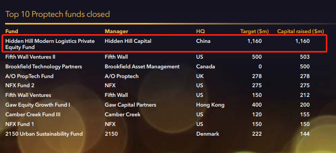 ��˹��(�й���)�ٷ���վ-Latest Platform