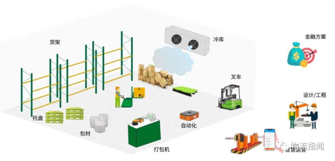 ��˹��(�й���)�ٷ���վ-Latest Platform