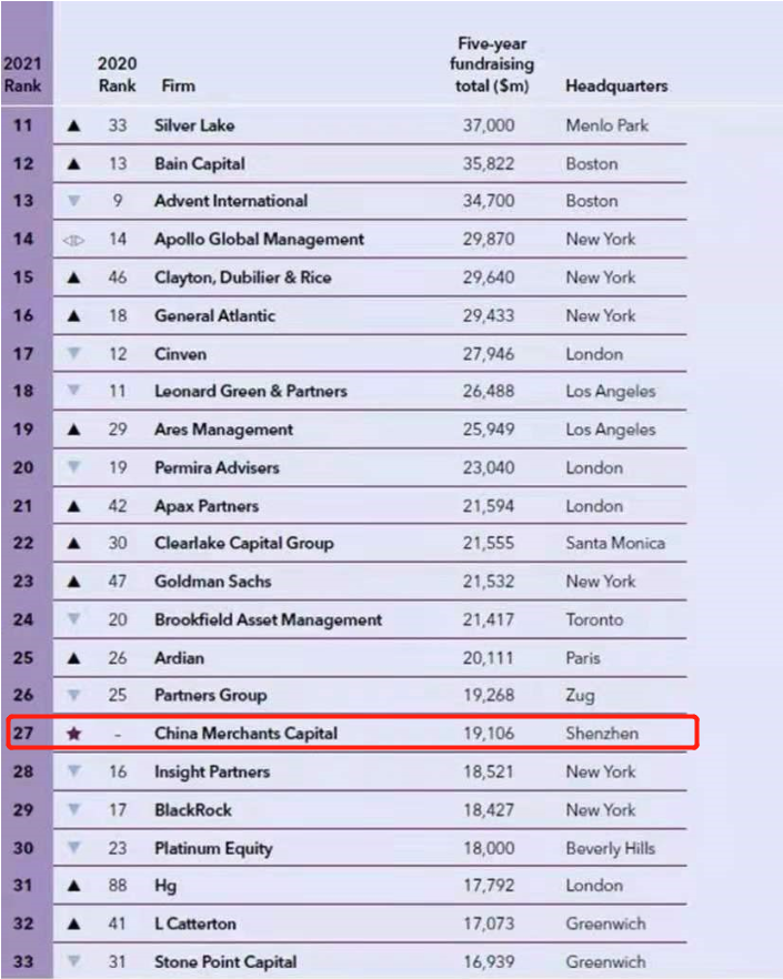 ��˹��(�й���)�ٷ���վ-Latest Platform