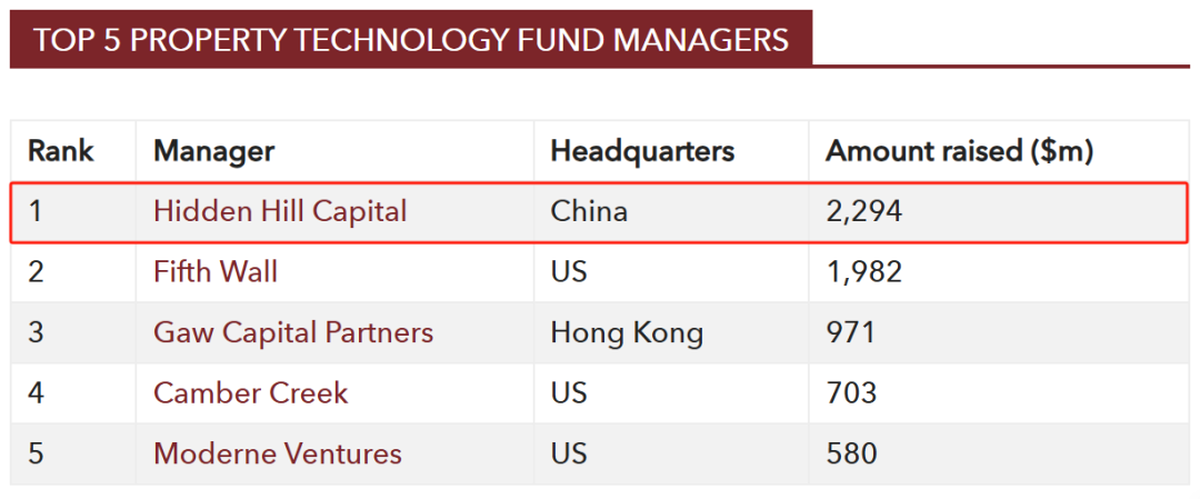 ��˹��(�й���)�ٷ���վ-Latest Platform